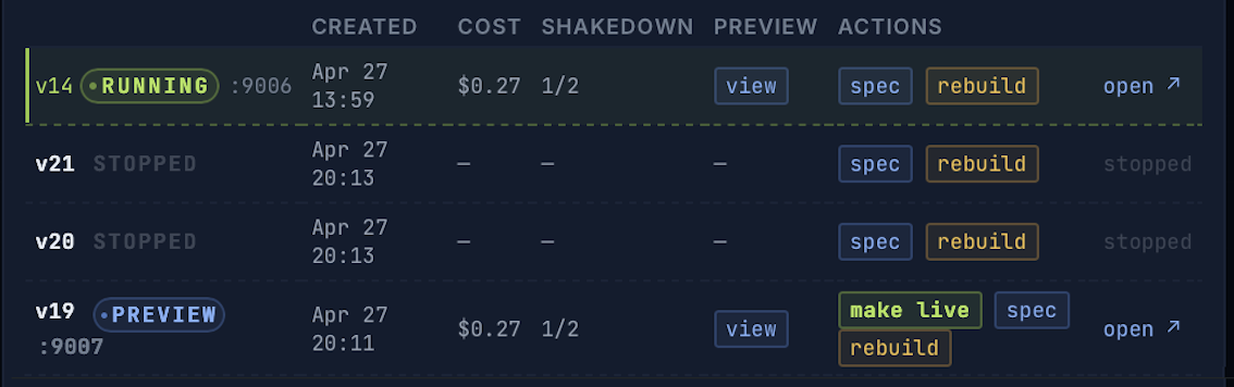 drydock versions table — v14 running, v19 in preview, older versions stopped
